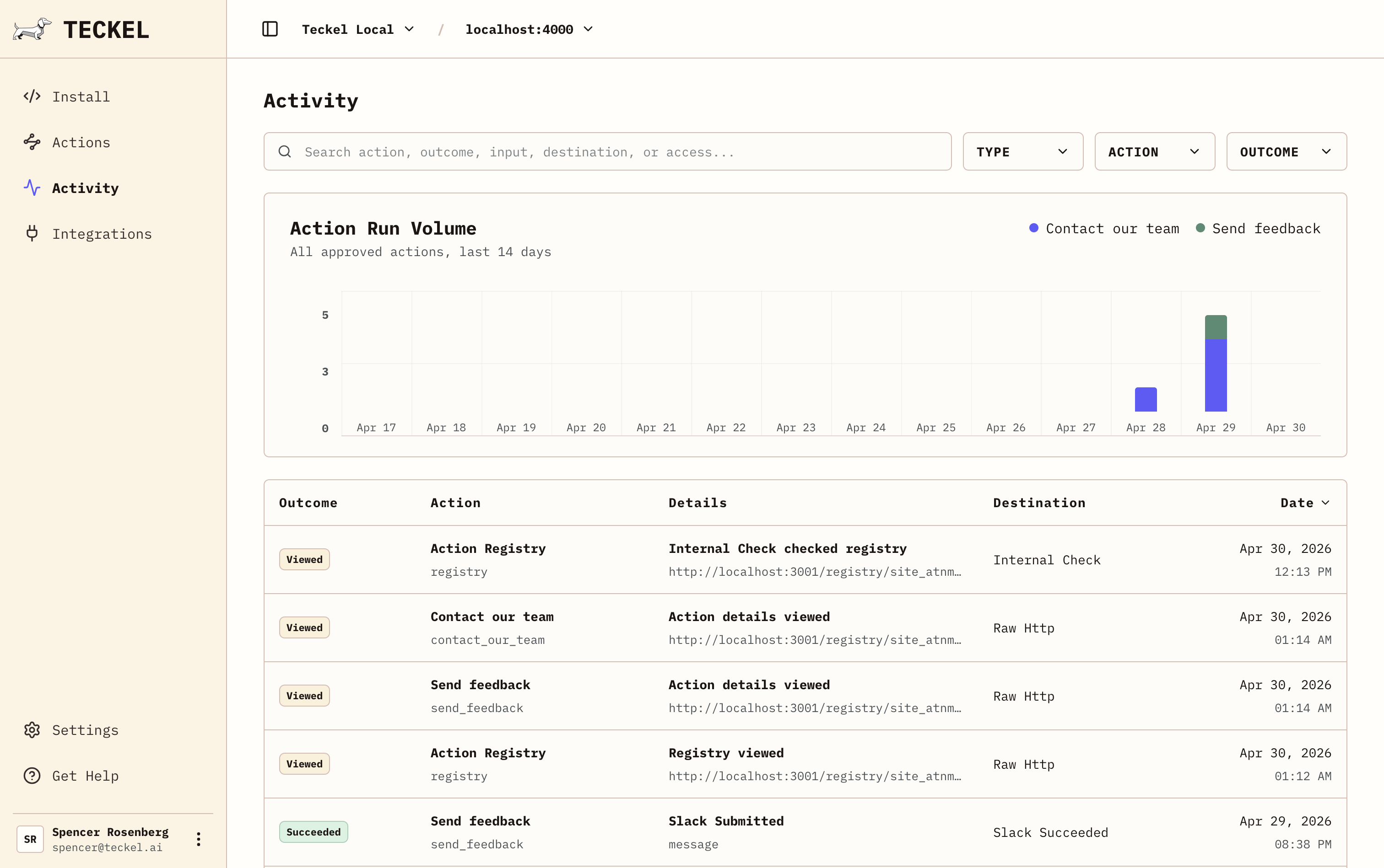 Teckel activity workspace